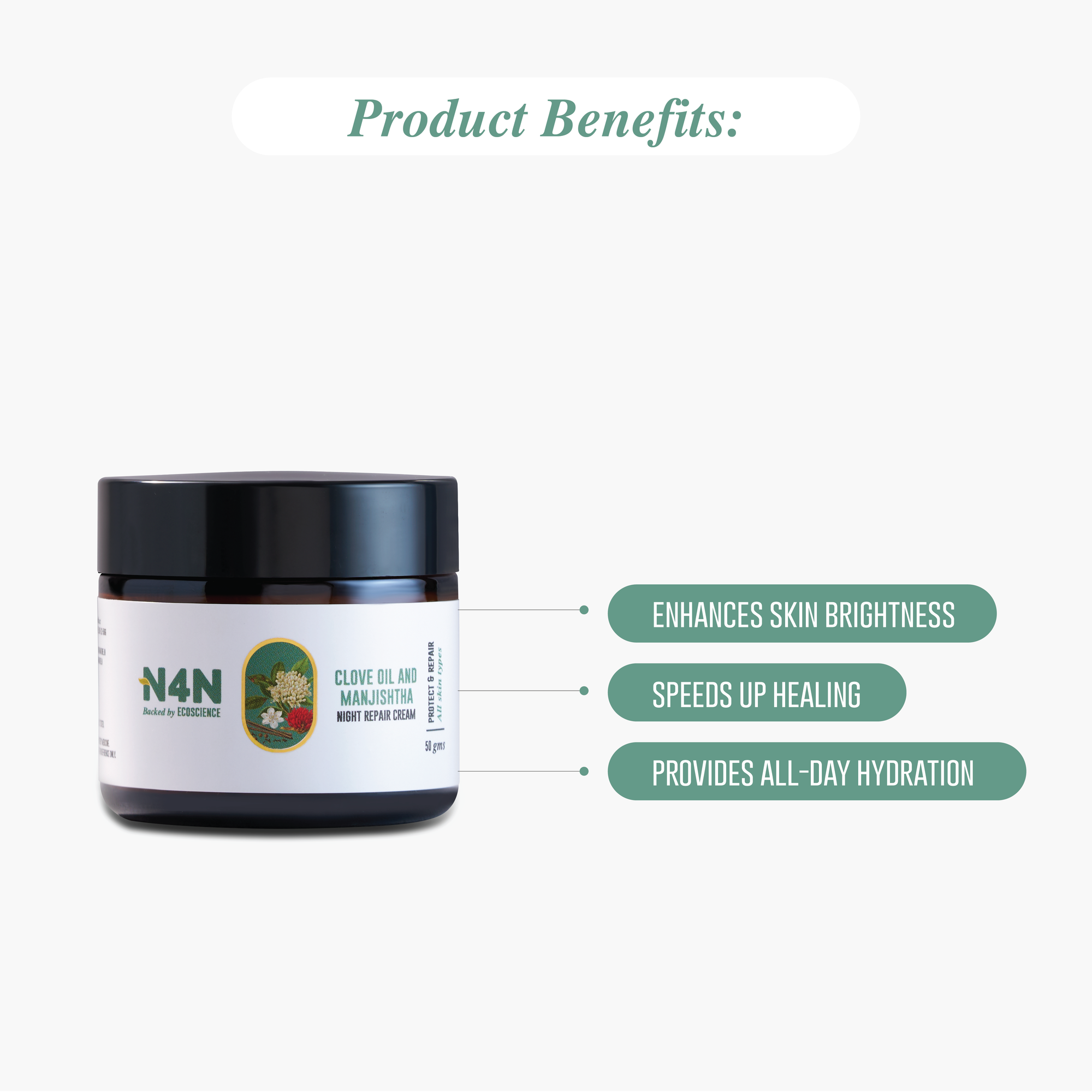 Anti Ageing