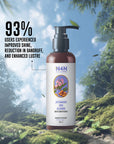 Moisturizing Hair Conditioner for Dry and Frizzy Hair