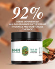 Day Face Cream