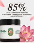 Face Cleanser
