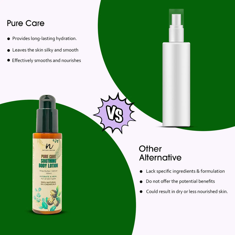 Shea Butter & Vetiver Body Lotion | Pure Care for refreshed and nourished skin. 100Ml