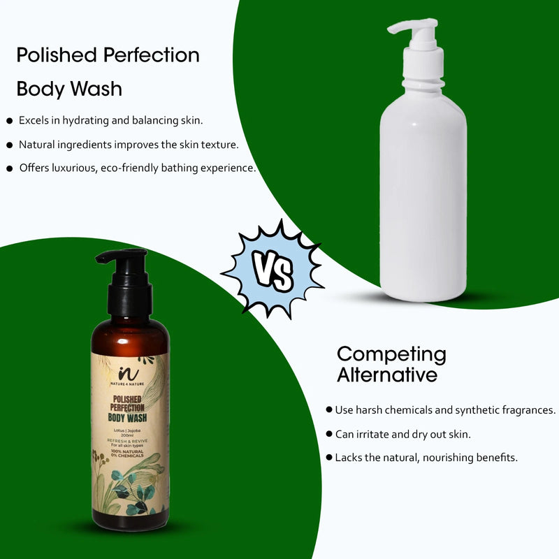 Polished Perfection: Body Wash with Jojoba and Lotus| 200ml