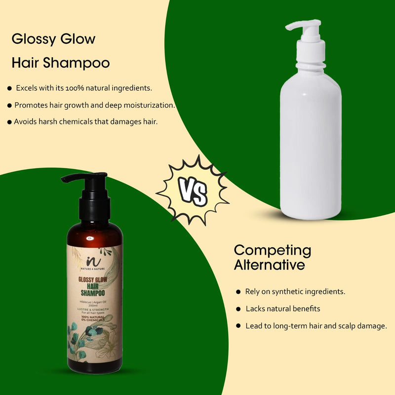 Hibiscus & Argon Oil Glossy Glow Unisex Hair Shampoo For Strength and Lustre