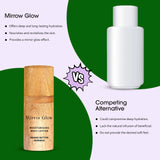Mirror Glow : Body Lotion | I am here to help your skin feel healthy and moisturised. 30ml