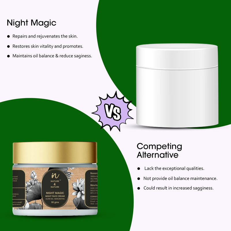 Clove oil, Night Magic Night Repair Cream