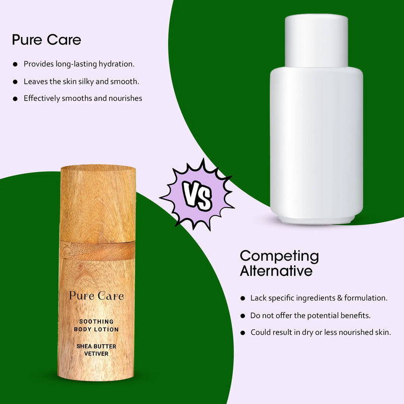 Pure Care Body Lotion | I am going to be the secret to your refreshed skin. 30Ml