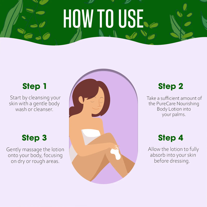 Pure Care Body Lotion | I am going to be the secret to your refreshed skin. 30Ml